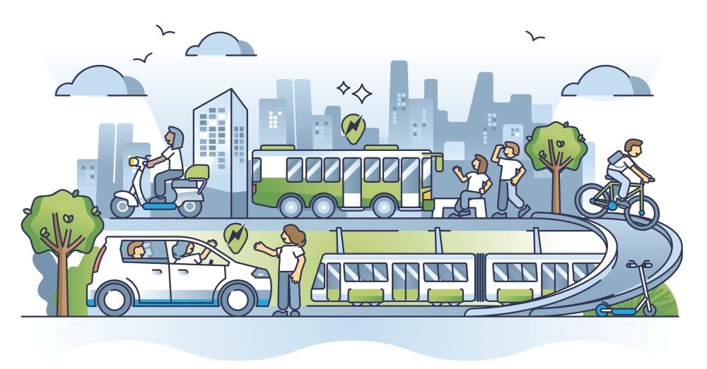 green transportation global warming